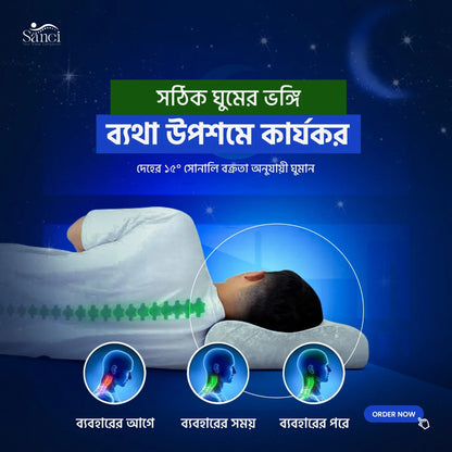 Sanci Premium Memor Foam Pillow